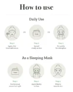 FULLY Green Tomato Cream 90 ml - Image 5