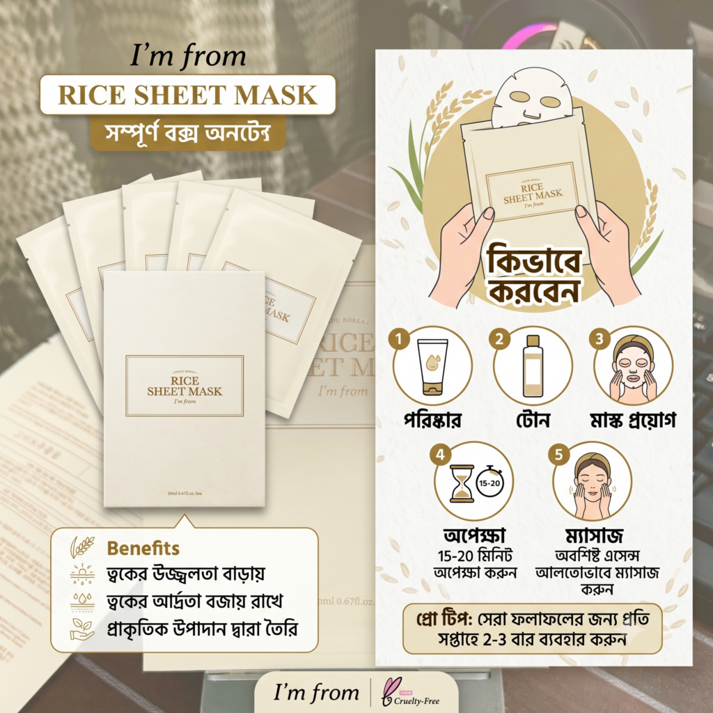 IM FROM Rice Sheet Mask 20 ml
