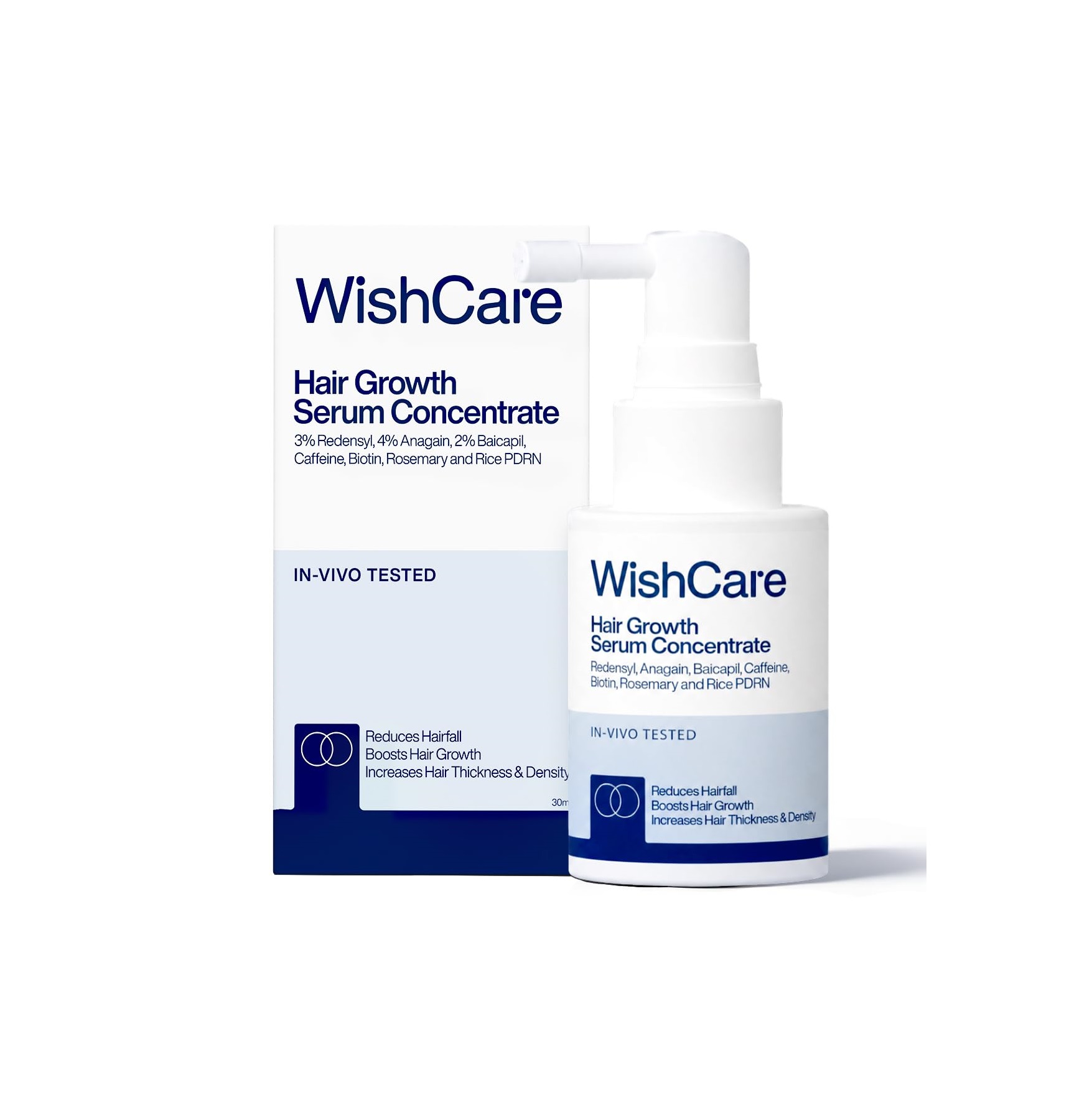 WishCare Hair Growth Serum Concentrate 30ml WishCare Hair Growth Serum Concentrate 30ml