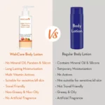 Wish Care Multi-Vitamin Brightening Body Lotion 200ml - Image 4