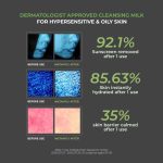 JUMISO D Panthenol Barrier Soothing Cleansing Milk 300ml - Image 4