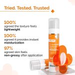 The Derma Co 1% Hyaluronic Sunscreen Aqua Gel SPF50 PA++++ (50g)