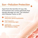 The Derma Co 1% Hyaluronic Sunscreen Oil-Free Matte Gel SPF 50 PA++++ 50g