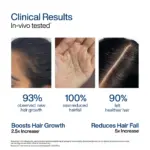 WishCare Hair Growth Serum Roll-On