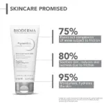 Bioderma Pigmentbio Sensitive Areas Cream 75ml